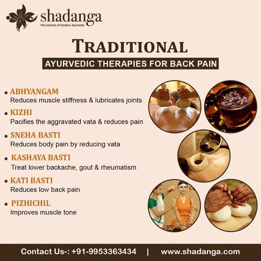 Shadanga Kerala Ayurveda Clinic & Panchakarma Centre – Mayfield Garden
