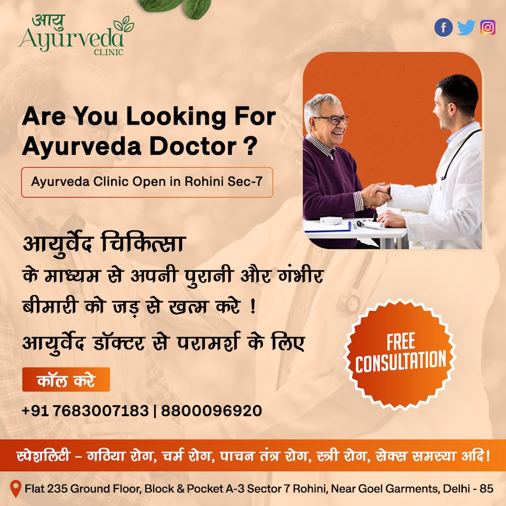 Ayu Ayurveda Clinic – Noida