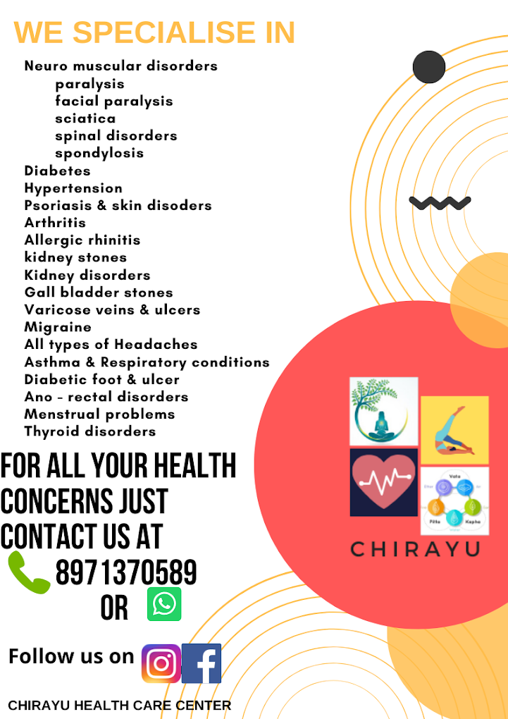 Chirayu Health Care Center – Kuvempu Nagara